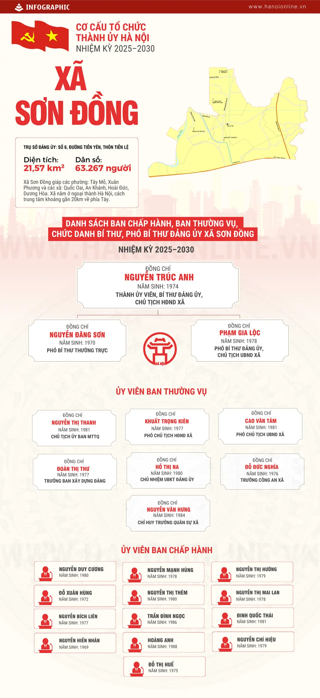 Đài PTTH Hà Nội